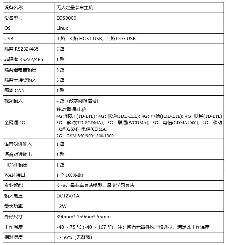 1702719296626270.jpg 9000技術(shù)規(guī)格4.jpg