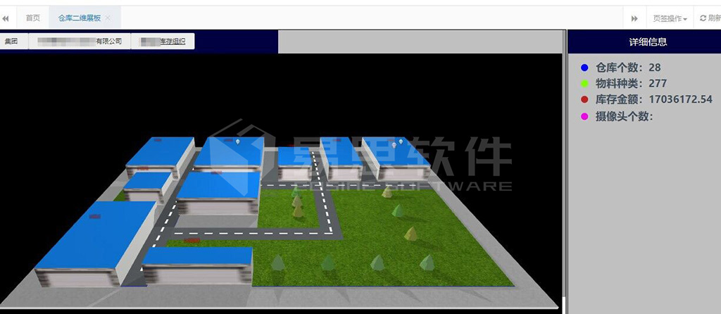 1706839498847420.jpg 倉(cāng)庫(kù)二維展板-庫(kù)存組織.jpg